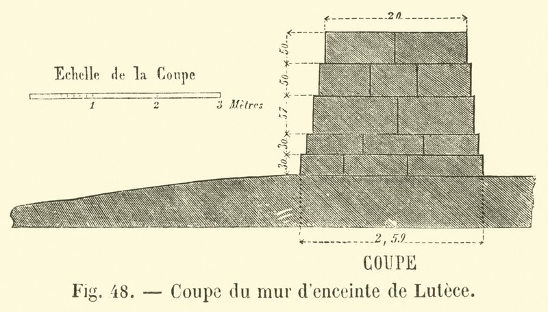 Schnitt der Stadtmauer von Lutetia (Gravur) von French School