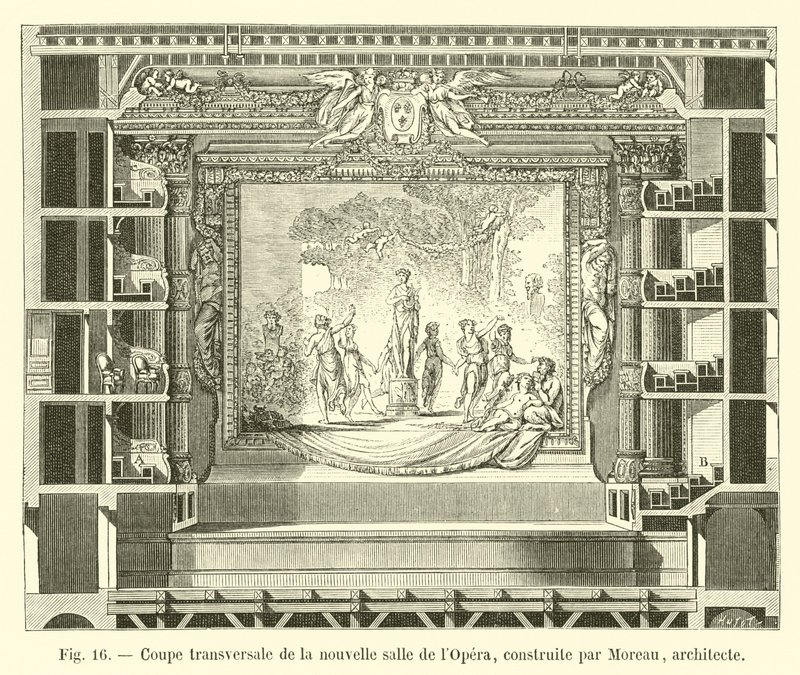Querschnitt des neuen Opernsaals, gebaut von Moreau, Architekt von French School