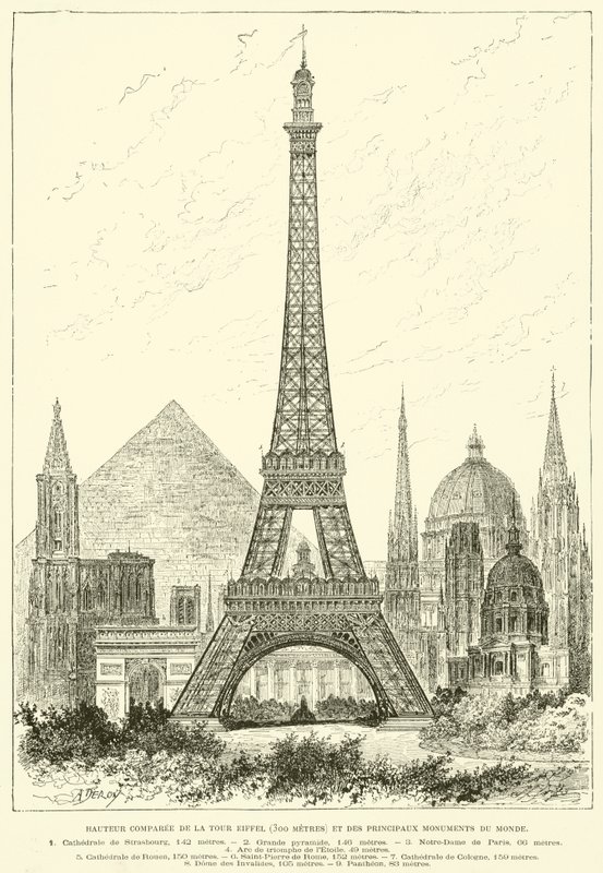 Vergleichende Höhe des Eiffelturms (300 Meter) und der wichtigsten Monumente der Welt von French School