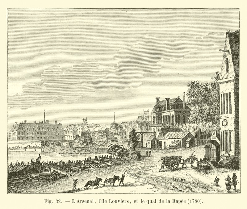 Das Arsenal, die Insel Louviers und der Quai de la Rapée, 1780 von French School