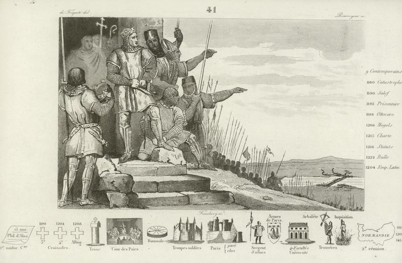 Philipp II. von Frankreich gewinnt die Schlacht von Bouvines nach Gebet, 1214 von French School