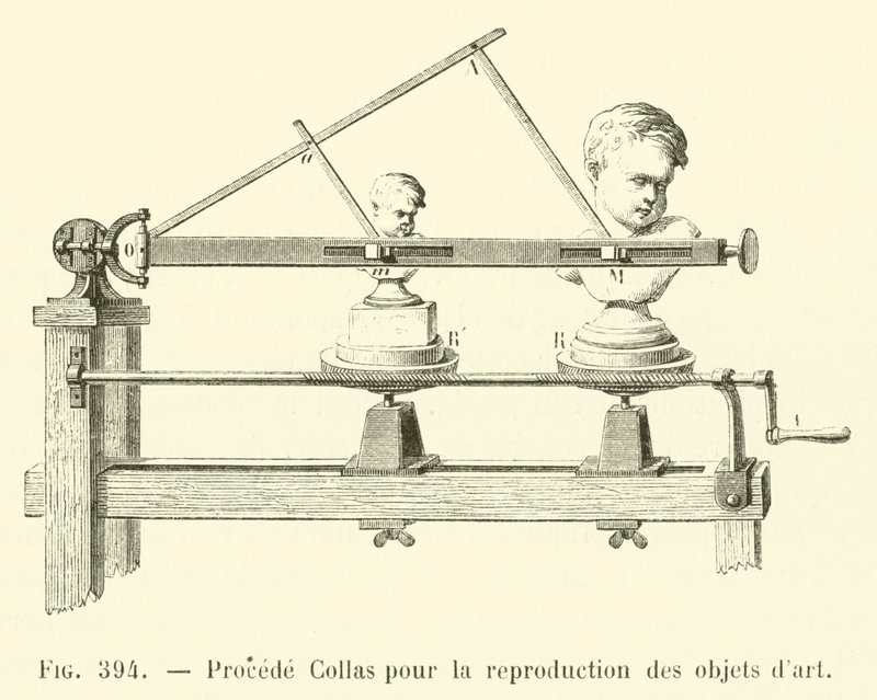 Verfahren Collas zur Reproduktion von Kunstgegenständen von French School