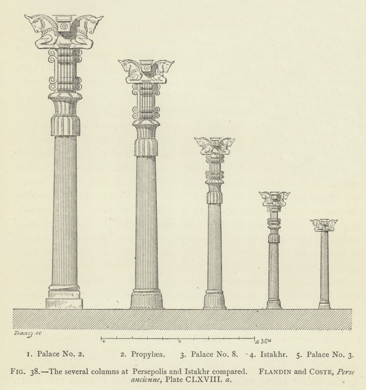 Die verschiedenen Säulen in Persepolis und Istakhr im Vergleich von French School