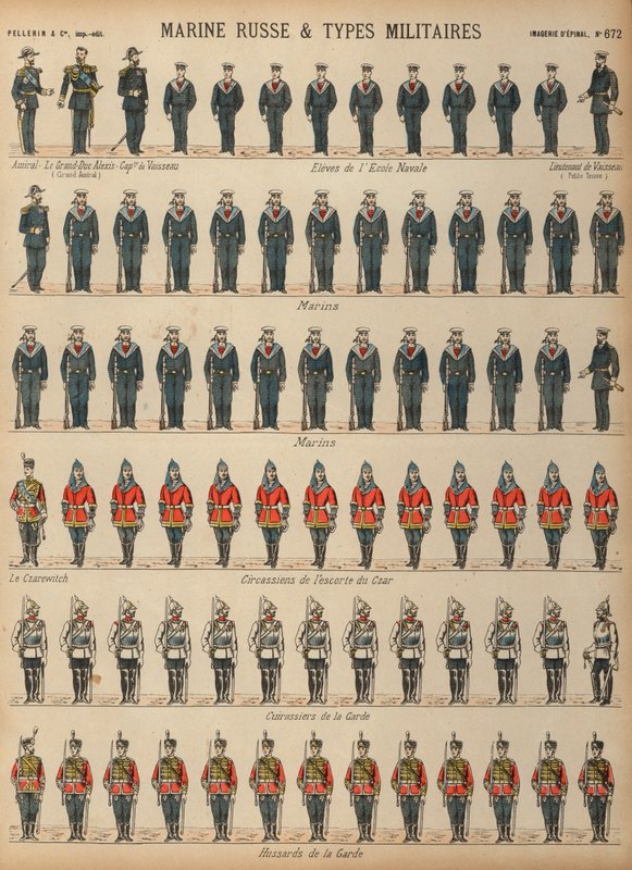 Uniformen der russischen Armee und Marine von French School