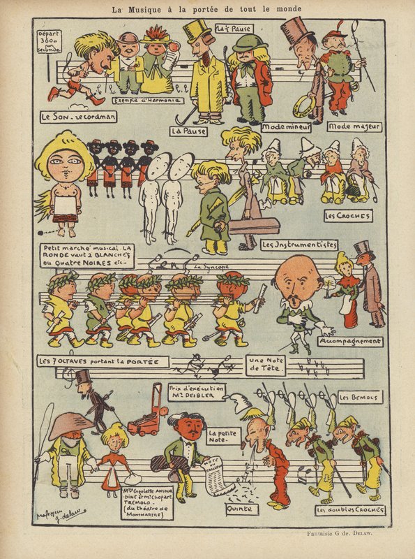 Illustration für Le Rire von Georges Delaw