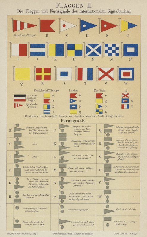 Flaggen und Signale des internationalen maritimen Signalcodes von German School