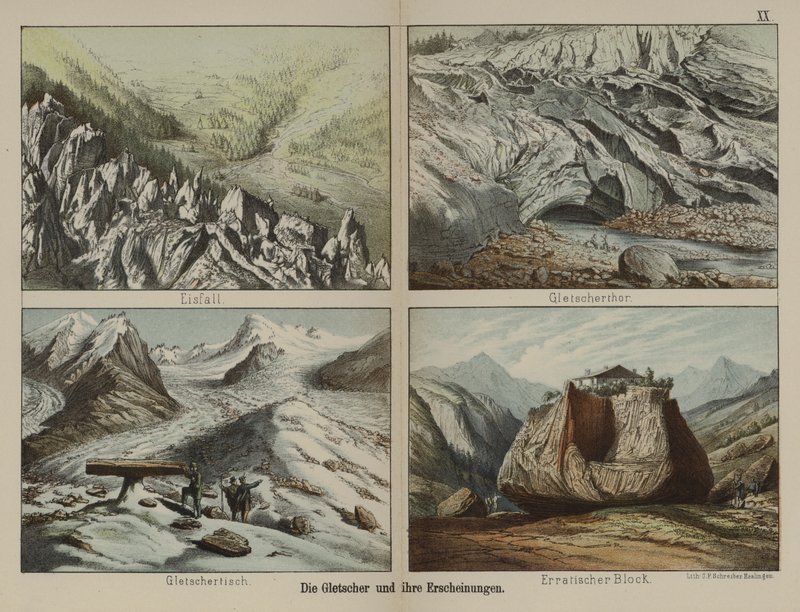 Gletscher und ihre Merkmale (Farblithografie) von German School