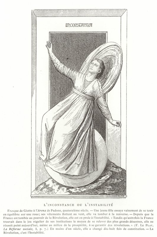 Unbeständigkeit von Giotto di Bondone