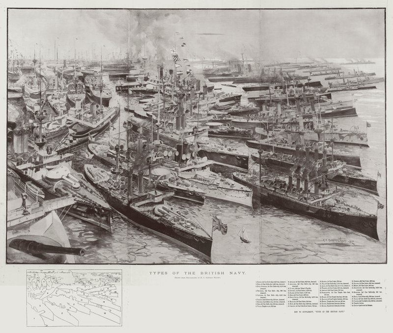 Typen der britischen Marine von Henry Charles Seppings Wright