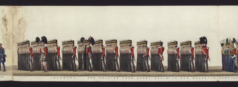 Teil der Panoramansicht des gesamten Trauerzugs von Arthur, Herzog von Wellington von Henry Jr and Sala Alken