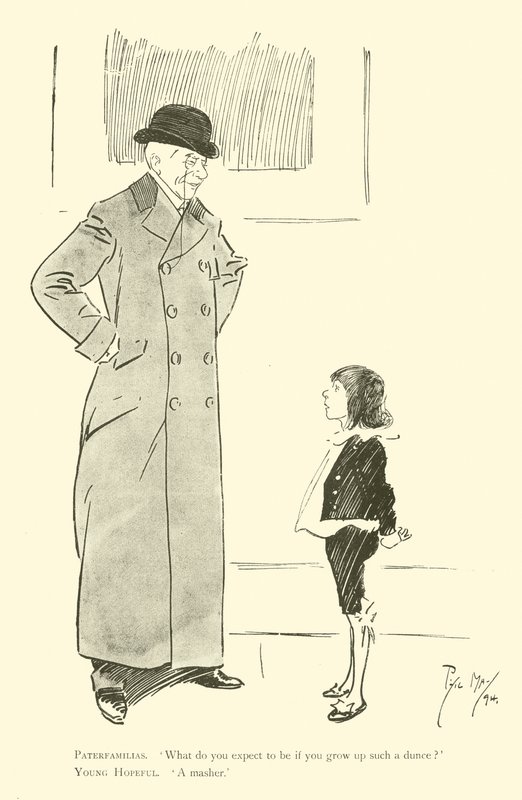 Karikatur von Phil May, aus den 1890er Jahren von Phil May