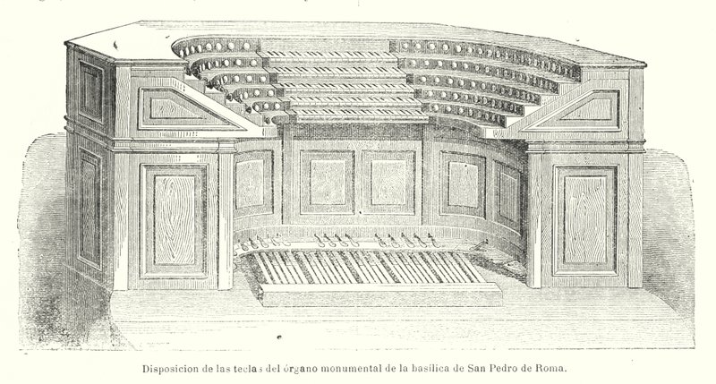 Anordnung der Tasten der monumentalen Orgel der Petersbasilika, Rom von Spanish School