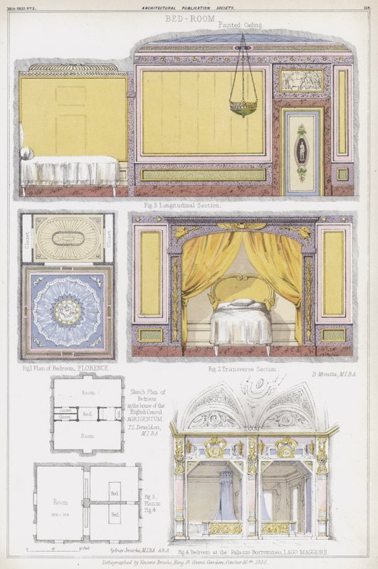 Schlafzimmer in Florenz, das Haus des englischen Konsuls in Agrigentum und die Casa Borromeo, Lago Maggiore, Italien (Farblithografie) von Vincent Brooks