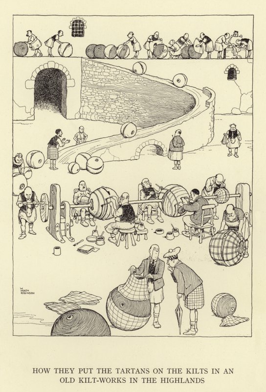Wie sie die Tartans auf die Kilts in einer alten Kilt-Werkstatt in den Highlands aufbringen von William Heath Robinson