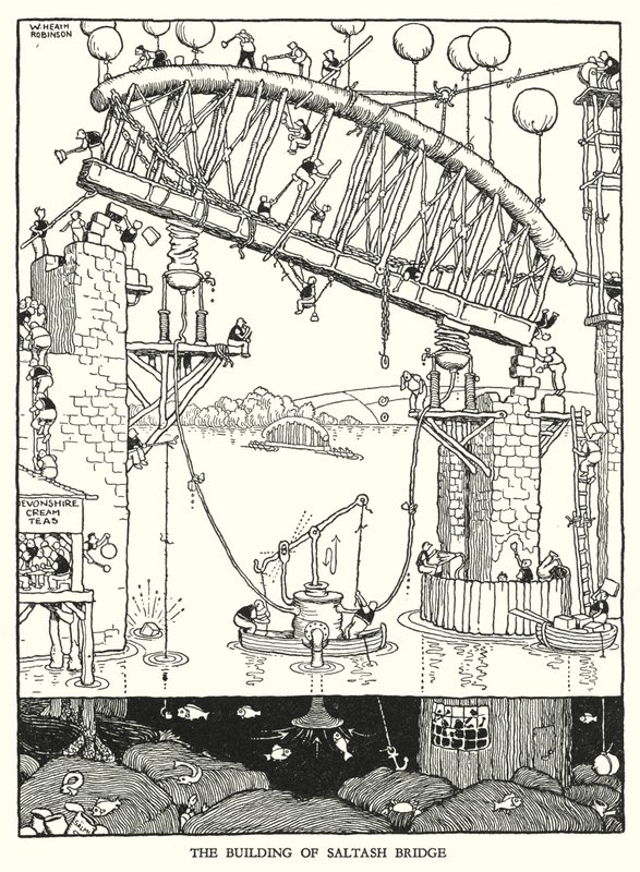 Illustration für Railway Ribaldry von W Heath Robinson von William Heath Robinson