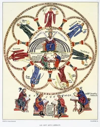 Die sieben freien Künste und die vier Evangelisten