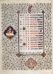 Seite des Manuskripts „Les Très Riches Heures du Duc François de Guise“, illuminiert vom Meister von Boucicaut: Darstellung der Tierkreiszeichen und Alltagsszenen: der Wassermann und eine Mahlzeitszene. 15. Jahrhundert. Musée Condé, Chantilly