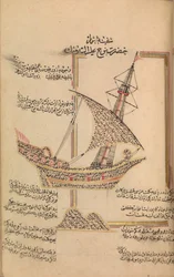 Gebetbuch, datiert A.H.1180 A.D.1766