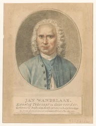 Porträt von Jan Wandelaar. Künstlerischer Zeichner und Graveur (Titel auf dem Objekt)
