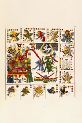 Eine Seite aus dem Buch "Antiquities of Mexico: Comprising Facsimilies of Ancient Mexican Paintings and Hieroglyphics", ca. 1830-1848