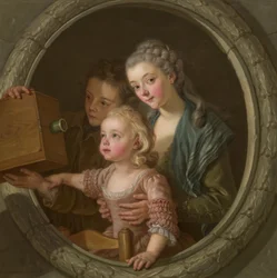 Die Camera Obscura, 1764