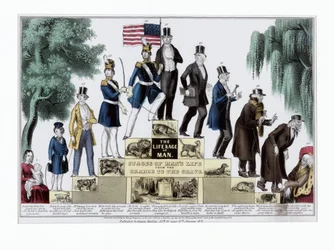 Das Leben und Alter des Menschen, Lebensphasen vom Wiege bis zum Grab, ca. 1848