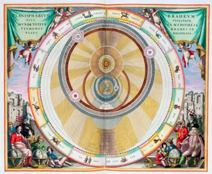 Karte mit Tycho Brahes System der Planetenbahnen, 1660-1661