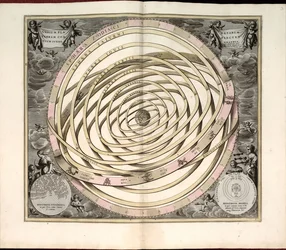 Phillips, 4274 Auch über die Website der Library of Congress als Rasterbild verfügbar. Enthält Index. Einige Tafeln von Johannes van Loon graviert. Zusätzlich zu den 29 im Inhaltsverzeichnis angegebenen Tafeln gibt es eine zusätzliche Tafel zwischen den Ta