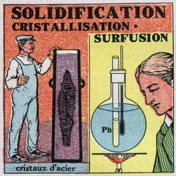 Zustandsänderungen: Erstarrung und Kristallisation. Bildung von Stahlkristallen und Überfusion von Phosphor. Anonyme Illustration von 1925. Private Sammlung.