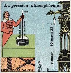 Gasdruck: Atmosphärendruck. Links das Experiment von Evangelista Torricelli (oder Toricelli) zum Atmosphärendruck, gemessen mit seinem Barometer (Quecksilberrohr) im Jahr 1643. Rechts das Experiment von Blaise Pascal (1623-1662) auf dem Puy de Dôme. Anonym