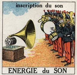 Schallenergie: Aufnahme der Musik einer Militärkapelle mit einem Grammophon. Anonyme Illustration von 1925. Private Sammlung.