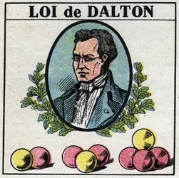 Die Atome: John Daltons Gesetz. Anonyme Illustration von 1925. Private Sammlung.