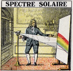 Die Farben: Sonnenspektrum, untersucht von Isaac Newton (1642-1727). Anonyme Illustration von 1925. Private Sammlung.