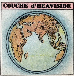 Drahtlose Telegrafie: Heaviside-Schicht, eine Schicht der Erdatmosphäre, die Elektronen enthält. Anonyme Illustration von 1925. Private Sammlung.