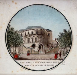 Die Kalbshalle des Boulevard Saint Germain vom Garten aus, Paris. In malerischen Ansichten der Hauptgebäude von Paris von Sergeant