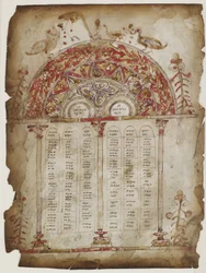 Kanontafeln aus einem Evangelium