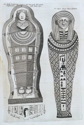 Mumien - in „Sphynx mystagoga“ von Athanase Kircher