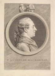 Porträt von P.A. Caron de Beaumarchais, 1773