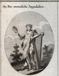 Allegorie der Jugend (Teenager), dargestellt durch einen jungen Mann, der sich auf eine Harfe lehnt und einen Spiegel hält. Sein Fuß steht auf einer Sanduhr. Gravur in „Iconologie oder Ideen aus dem Gebiete der Leidenschaften und Allegorien bildlich darges