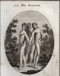 Allegorie der Grazien. Die drei Grazien: Euphrosyne, die Freude und Zufriedenheit bedeutet, Aglaya, die imposante Schönheit symbolisiert, und Thalia, die Freude.