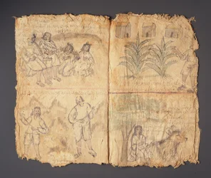 Techialoyan-Codex, Coyotepec Coyonazco, Mexiko