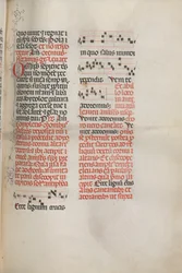 Missale: Fol. 148: Musik für Ecce lignum cruces..., 1469