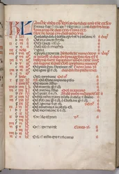 Missale: Fol. 3r: Januar Kalenderseite, 1469