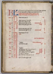 Missale: Fol. 8v: Dezember Kalenderseite, 1469