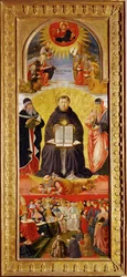 Der Triumph des heiligen Thomas von Aquin