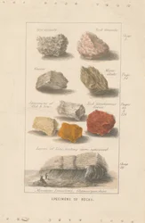 Gesteinsproben. Beweis einer Illustration für Wrights 