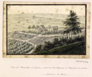 Eine Serie von Skizzen, Ansichten in Großbritannien, dem Kontinent und Amerika 1772-1778