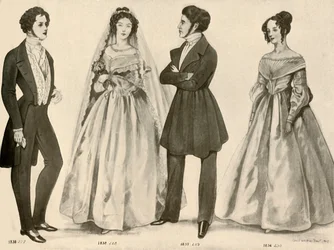 Kleidung von 1836-1847, 1907, 1937