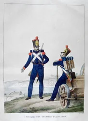 Uniform der Artilleristen, Frankreich