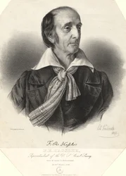 Ferdinand Rudolph Hassler